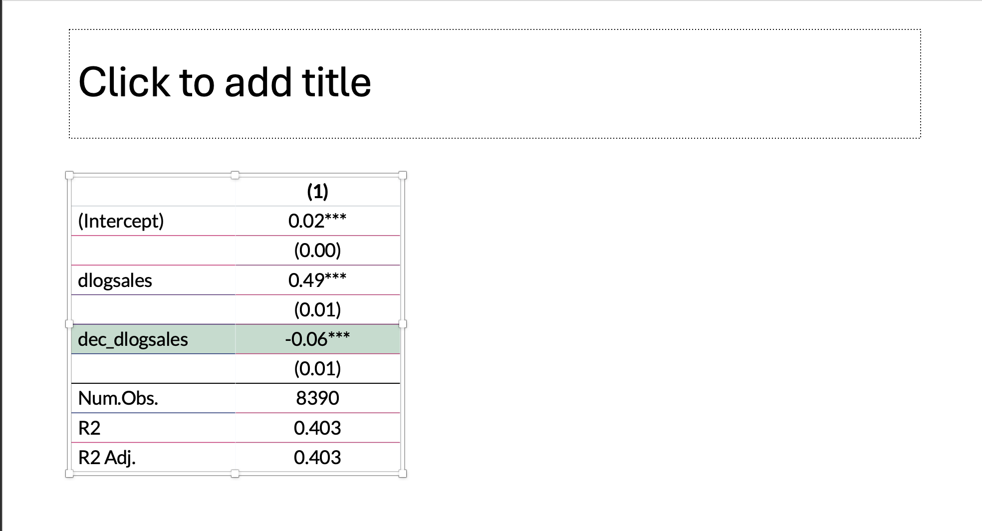 大きさ調整して