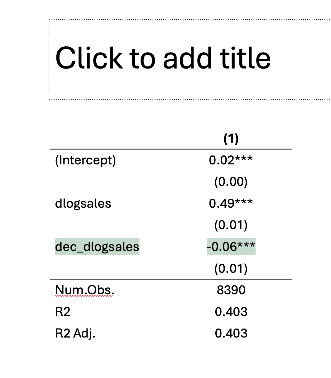 罫線とかフォントとか弄る